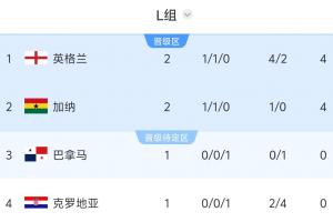 塞内加尔vs伊拉克直播赛事前瞻_塞内加尔vs伊拉克直播赛事前瞻在线观看_免费看直播
