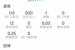 约旦vs阿尔及利亚直播低调看_约旦vs阿尔及利亚直播低调看在线观看_免费看直播