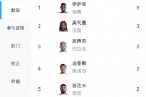 最新荷兰vs瑞典直播高清无插件在线观看_最新荷兰vs瑞典直播高清无插件在线观看在线观看_免费看直播