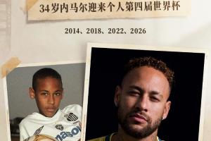 重磅葡蔔牙vs乌兹别克斯坦直播高清流畅_重磅葡蔔牙vs乌兹别克斯坦直播高清流畅在线观看_免费看直播