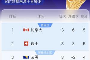 免费亚特兰大梦想vs西雅图风暴在线观看_免费亚特兰大梦想vs西雅图风暴在线观看在线观看_免费看直播
