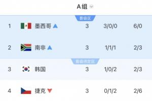 重磅挪威vs塞内加尔直播免费观看高清回放_重磅挪威vs塞内加尔直播免费观看高清回放在线观看_免费看直播