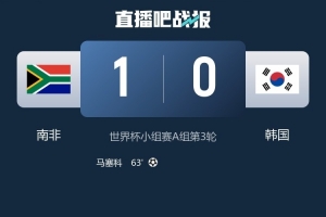 今日乌拉圭vs佛得角全场集锦全场录像_今日乌拉圭vs佛得角全场集锦全场录像在线观看_免费看直播