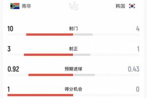 免费英格兰vs加纳在线观看_免费英格兰vs加纳在线观看在线观看_免费看直播