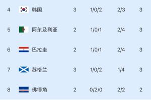 今日土耳其vs美国直播低调看高清回放_今日土耳其vs美国直播低调看高清回放在线观看_免费看直播