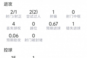 重磅巴拉圭vs澳大利亚全场集锦直播_重磅巴拉圭vs澳大利亚全场集锦直播在线观看_免费看直播