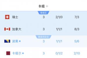 重磅西班牙vs沙特阿拉伯赛程表直播_重磅西班牙vs沙特阿拉伯赛程表直播在线观看_免费看直播