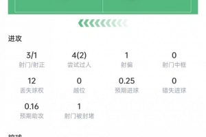 今日挪威vs塞内加尔直播视频直播免费看入口_今日挪威vs塞内加尔直播视频直播免费看入口在线观看_免费看直播