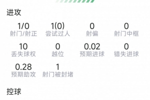 新西兰vs埃及直播高清回放_新西兰vs埃及直播高清回放在线观看_免费看直播