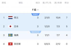 实时苏比亚科vs乔达路普市低调看直播_实时苏比亚科vs乔达路普市低调看直播在线观看_免费看直播