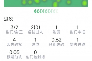 最新U17男篮世界杯美国U17男篮vs法国U17男篮进球集锦_最新U17男篮世界杯美国U17男篮vs法国U17男篮进球集锦在线观看_免费看直播