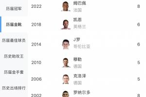 极速世界杯库拉索vs科特迪瓦在线观看_极速世界杯库拉索vs科特迪瓦在线观看在线观看_免费看直播