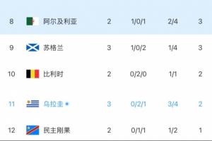 重磅土耳其vs巴拉圭直播免费观看高清回放_重磅土耳其vs巴拉圭直播免费观看高清回放在线观看_免费看直播