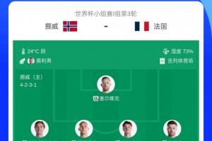 极速挪威vs塞内加尔直播比分直播免费看入口_极速挪威vs塞内加尔直播比分直播免费看入口在线观看_免费看直播