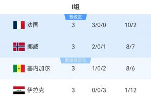 免费今晚西班牙vs沙特阿拉伯直播全场录像_免费今晚西班牙vs沙特阿拉伯直播全场录像在线观看_免费看直播