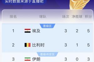 实时WNBA金州女武神vs亚特兰大梦想在线观看_实时WNBA金州女武神vs亚特兰大梦想在线观看在线观看_免费看直播