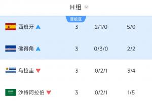 极速中超深圳新鹏城vs成都蓉城比分预测_极速中超深圳新鹏城vs成都蓉城比分预测在线观看_免费看直播
