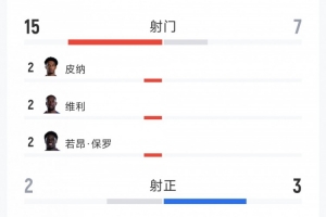 挪威vs塞内加尔全场集锦_挪威vs塞内加尔全场集锦在线观看_免费看直播
