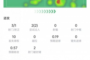 西班牙vsJ2_西班牙vsJ2在线观看_免费看直播