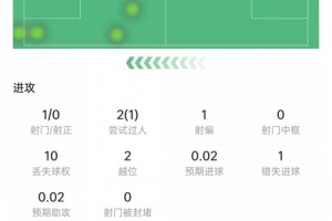 最新NBA篮网vs雄鹿进球集锦_最新NBA篮网vs雄鹿进球集锦在线观看_免费看直播