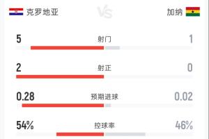 实时埃及vs伊朗直播免费观看全场录像_实时埃及vs伊朗直播免费观看全场录像在线观看_免费看直播