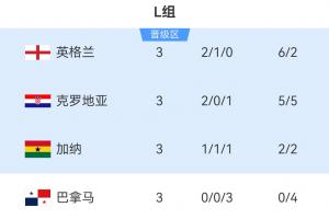 最新挪威vs塞内加尔直播jrs直播免费看入口_最新挪威vs塞内加尔直播jrs直播免费看入口在线观看_免费看直播