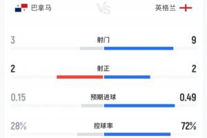 极速山东泰山B队vs山西崇德荣海比分预测_极速山东泰山B队vs山西崇德荣海比分预测在线观看_免费看直播