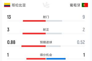 深圳2028vs杭州临平吴越_深圳2028vs杭州临平吴越在线观看_免费看直播