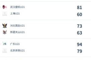 今日克罗地亚vs加纳直播在线观看高清回放_今日克罗地亚vs加纳直播在线观看高清回放在线观看_免费看直播
