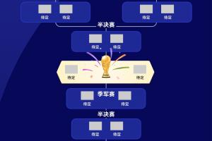 最新世界杯土耳其vs美国直播比赛回放_最新世界杯土耳其vs美国直播比赛回放在线观看_免费看直播