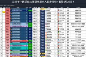 华盛顿神秘人vs康涅狄格太阳比赛回放_华盛顿神秘人vs康涅狄格太阳比赛回放在线观看_免费看直播