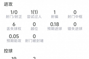极速U17男篮世界杯美国U17男篮vs法国U17男篮比分预测_极速U17男篮世界杯美国U17男篮vs法国U17男篮比分预测在线观看_免费看直播