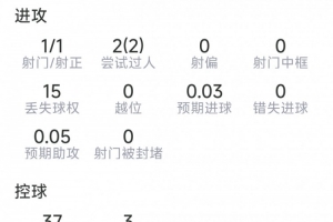 火爆新西兰vs埃及积分榜jrs直播_火爆新西兰vs埃及积分榜jrs直播在线观看_免费看直播
