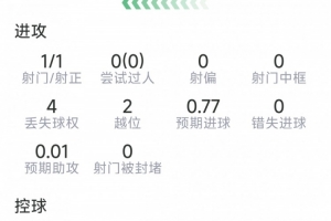 免费世界杯巴拉圭vs澳大利亚直播在线观看_免费世界杯巴拉圭vs澳大利亚直播在线观看在线观看_免费看直播