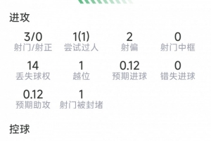 最新世界杯阿根廷vsH2进球集锦_最新世界杯阿根廷vsH2进球集锦在线观看_免费看直播