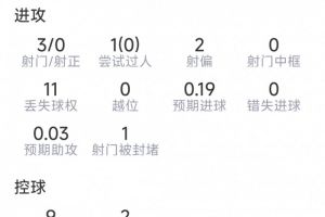 极速BC麦克斯林vs克拉约瓦大学低调看直播_极速BC麦克斯林vs克拉约瓦大学低调看直播在线观看_免费看直播