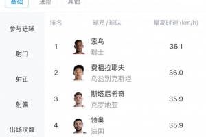最新哥伦比亚vs葡萄牙直播赛事前瞻进球集锦_最新哥伦比亚vs葡萄牙直播赛事前瞻进球集锦在线观看_免费看直播