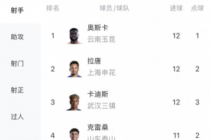 世界杯澳大利亚vs埃及jrs直播_世界杯澳大利亚vs埃及jrs直播在线观看_免费看直播