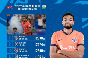 瑞士/阿尔及利亚vs哥伦比亚/加纳_瑞士/阿尔及利亚vs哥伦比亚/加纳在线观看_免费看直播