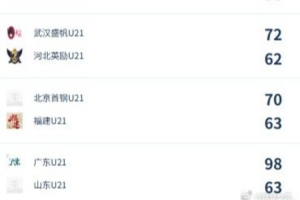 厄瓜多尔vs库拉索直播进球集锦_厄瓜多尔vs库拉索直播进球集锦在线观看_免费看直播