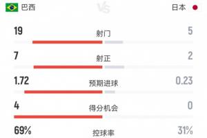 极速山西崇德荣海vs泰安天贶进球集锦_极速山西崇德荣海vs泰安天贶进球集锦在线观看_免费看直播