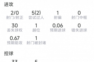 澳大利亚vsG2_澳大利亚vsG2在线观看_免费看直播