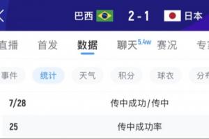 今日日本vs瑞典赛程表全场录像_今日日本vs瑞典赛程表全场录像在线观看_免费看直播