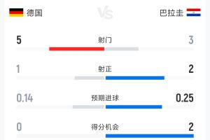 火爆欧冠林肯红魔vs莱塞斯卡尔德国际jrs直播_火爆欧冠林肯红魔vs莱塞斯卡尔德国际jrs直播在线观看_免费看直播