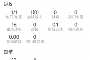 重磅德国vs科特迪瓦直播全场录像比赛回放_重磅德国vs科特迪瓦直播全场录像比赛回放在线观看_免费看直播