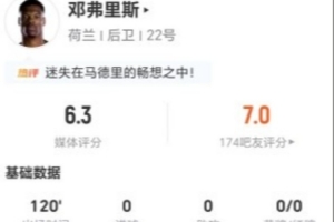 波黑vs卡塔尔低调看直播_波黑vs卡塔尔低调看直播在线观看_免费看直播