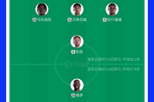 澳大利亚U17女篮vs拉脱维亚U17女篮_澳大利亚U17女篮vs拉脱维亚U17女篮在线观看_免费看直播