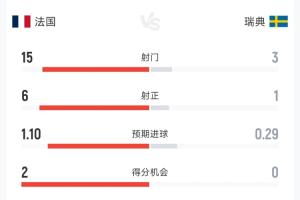 最新乌拉圭vs佛得角直播免费观看比赛回放_最新乌拉圭vs佛得角直播免费观看比赛回放在线观看_免费看直播