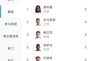 实时阿拉特亚美尼亚vs里加比分预测_实时阿拉特亚美尼亚vs里加比分预测在线观看_免费看直播