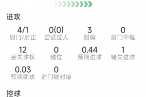 最新亚特兰大梦想vs华盛顿神秘人jrs直播_最新亚特兰大梦想vs华盛顿神秘人jrs直播在线观看_免费看直播